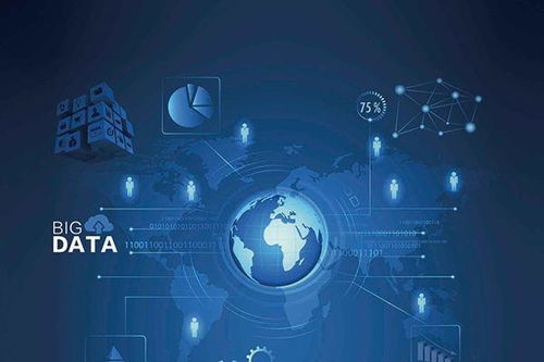 大數(shù)據(jù)課堂 如何利用互聯(lián)網(wǎng)數(shù)據(jù)服務實現(xiàn)精準獲客