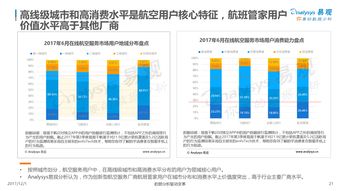 互聯(lián)網(wǎng)數(shù)據(jù)中心與199it 解讀互聯(lián)網(wǎng)數(shù)據(jù)服務(wù)的專業(yè)價(jià)值